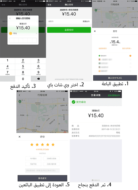 طريقة عمل الدفع في التطبيق In-App Payment.