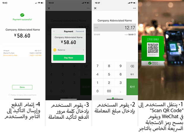 طريقة عمل رمز الاستجابة السريعة (QR Code).