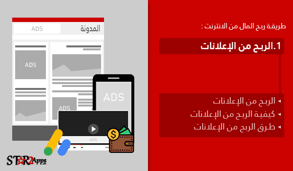 الربح من الإعلانات.