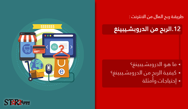 الربح من الدروبشيبينغ أو دروب شيبنج Drop shipping.