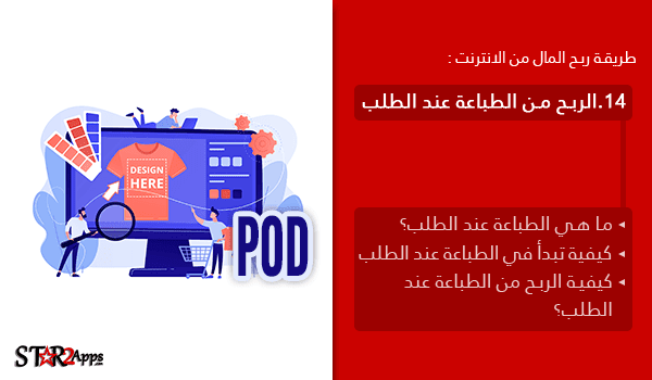 الربح من الطباعة عند الطلب.