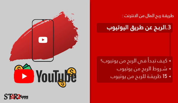 الربح عن طريق اليوتيوب.