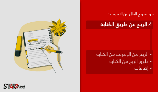 الربح من الإنترنت عن طريق الكتابة.