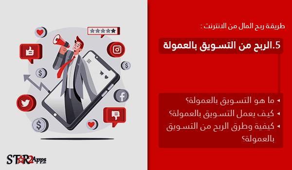 التسويق بالعمولة.