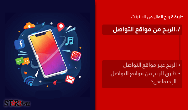 الربح من الإنترنت عن طريق مواقع التواصل الإجتماعي.