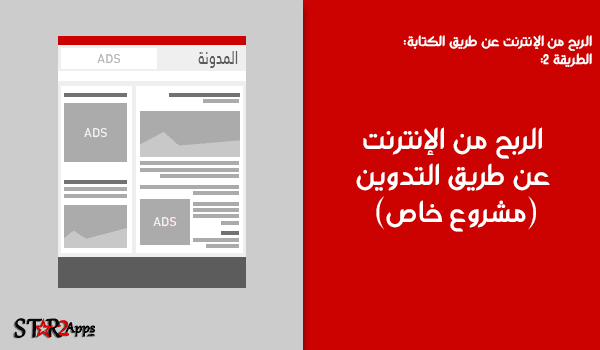 الربح من الإنترنت عن طريق التدوين (عمل خاص).