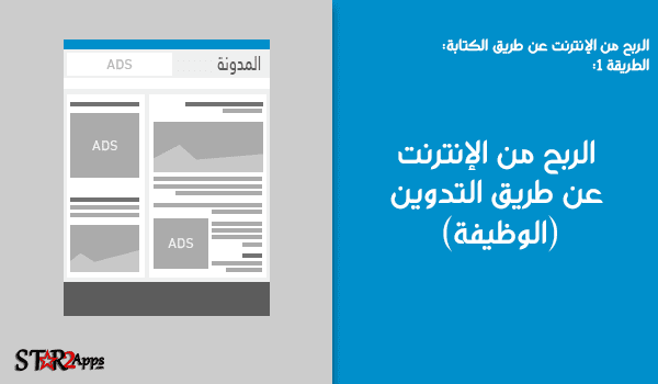 الربح من الإنترنت عن طريق التدوين (وظيفة).