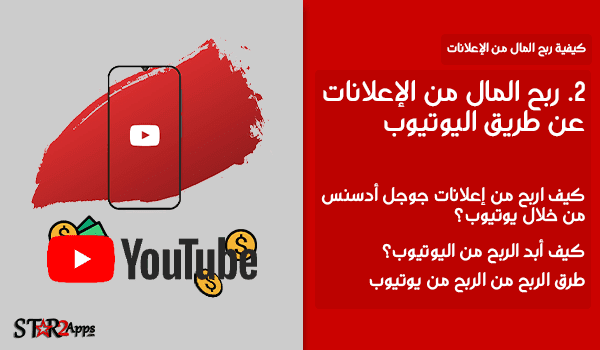 ربح المال من الإعلانات عن طريق اليوتيوب.