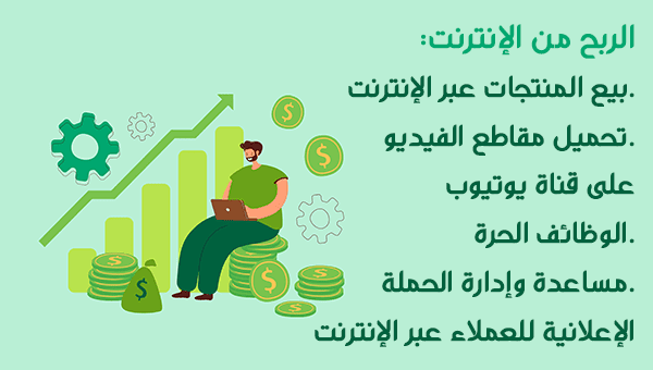 10 طرق لربح المال عبر الإنترنت بدون موقع ويب.
